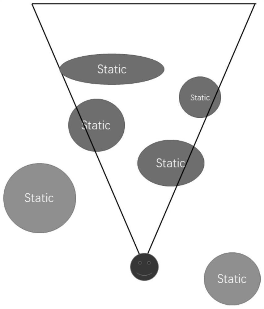 Method and device for removing scene object models in game