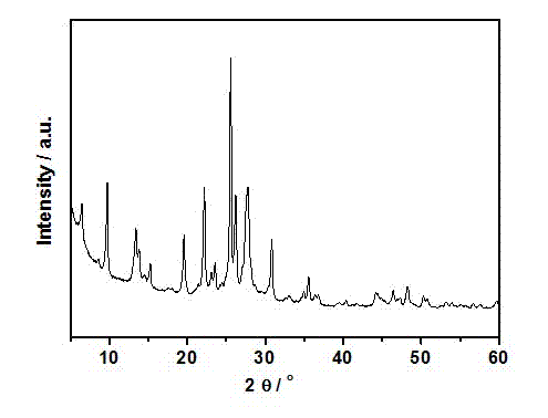 Preparation method for mordenite with high Si/Al ratio and small crystal particle