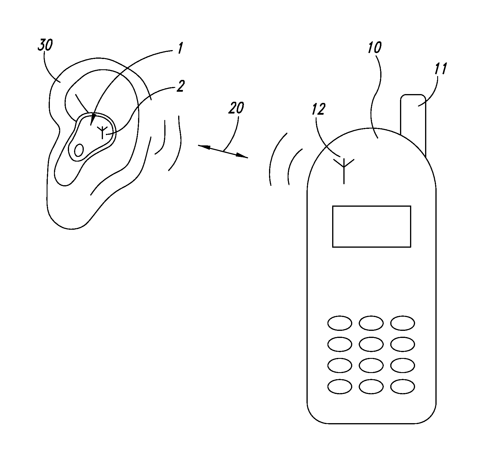 Contactless recharging of the battery of a portable object by a telephone