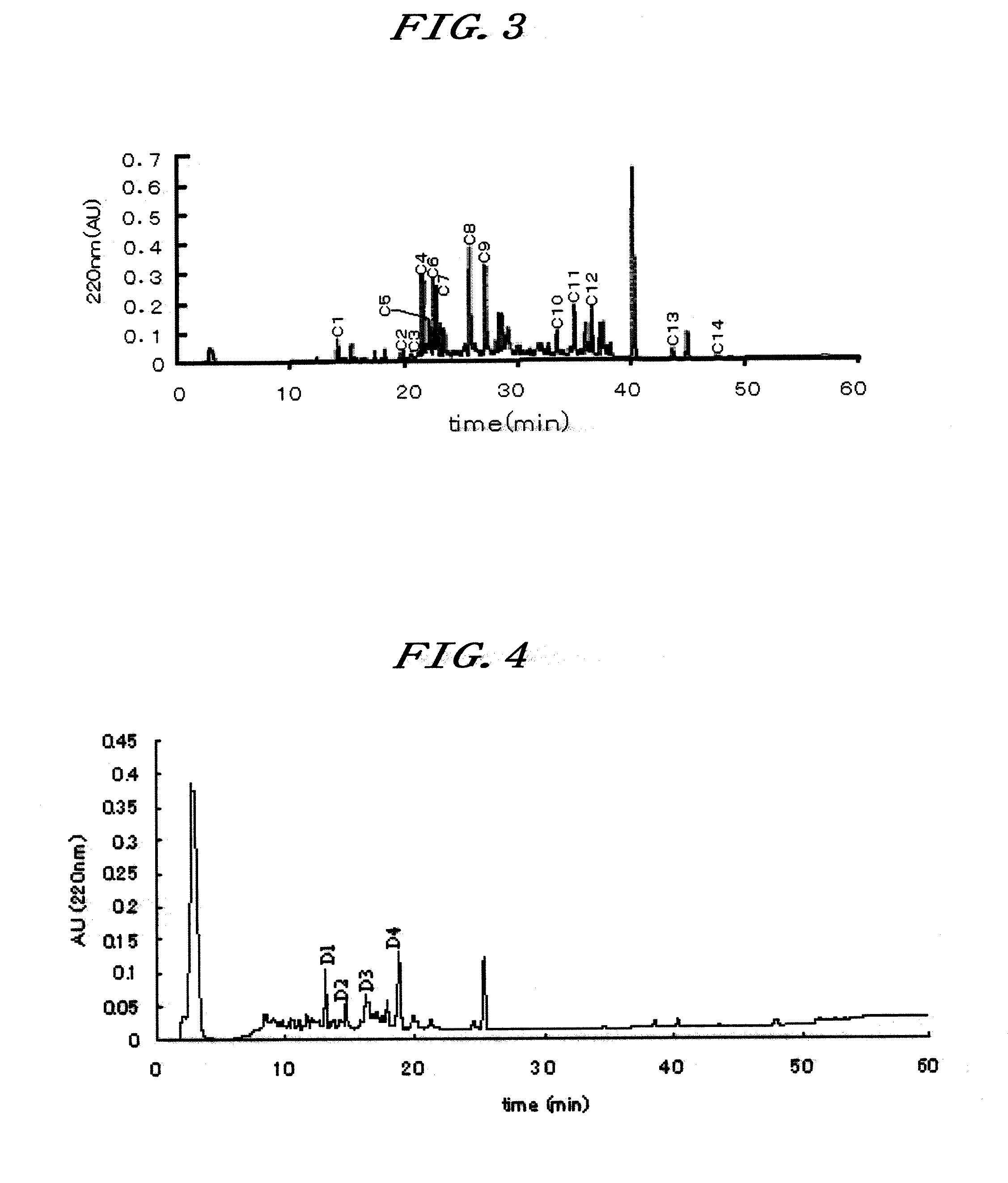 Novel taste-modifying polypeptide nas, DNA thereof and use thereof