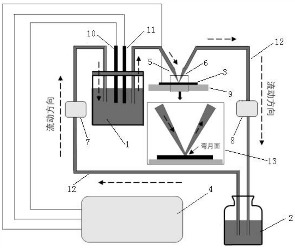 Suction combined type electrochemical micro-additive preparation method and device