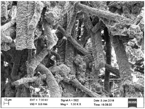 Environment-friendly method for preparing mullite fiber based porous ceramic through gel casting