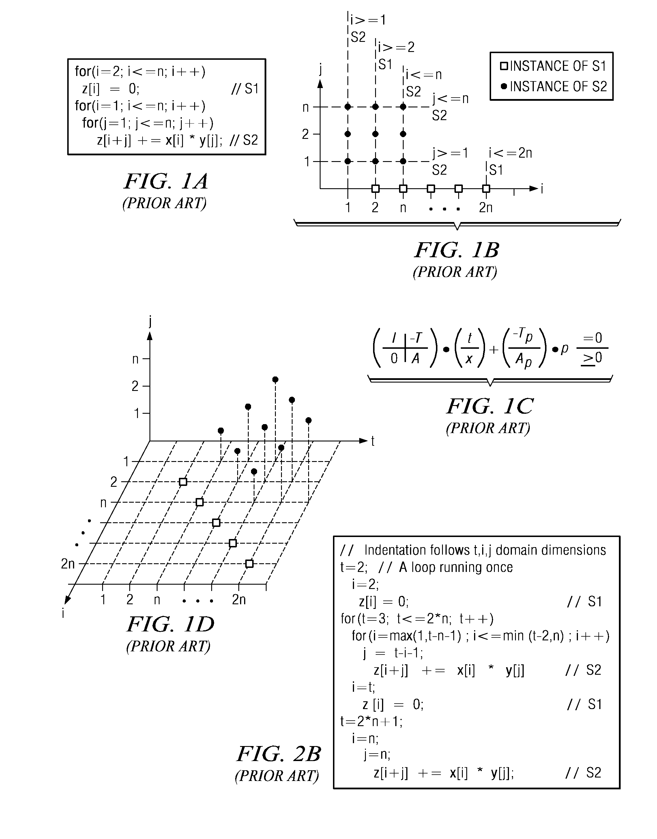 System and Method for Advanced Polyhedral Loop Transformations of Source Code in a Compiler