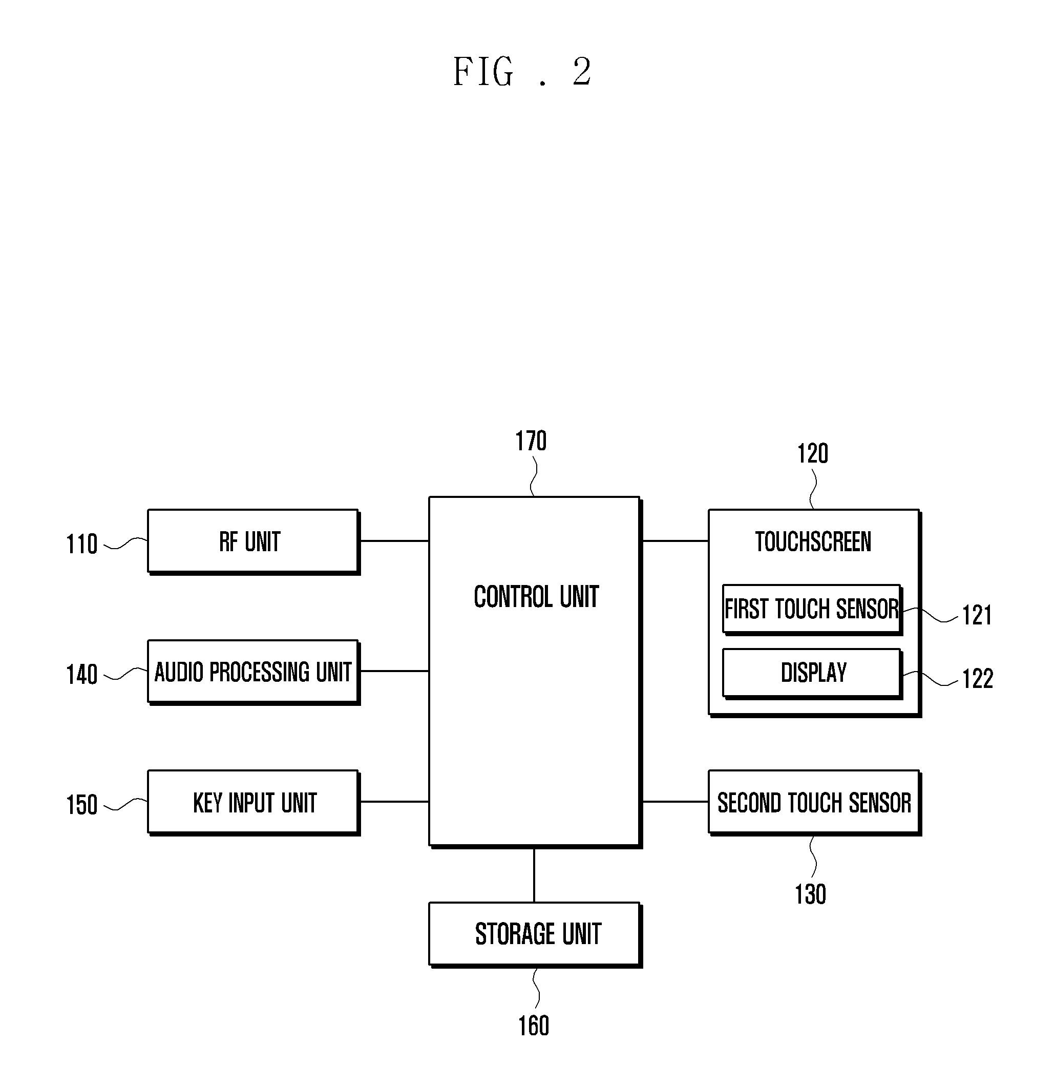 Method for providing user interface and mobile terminal using the same