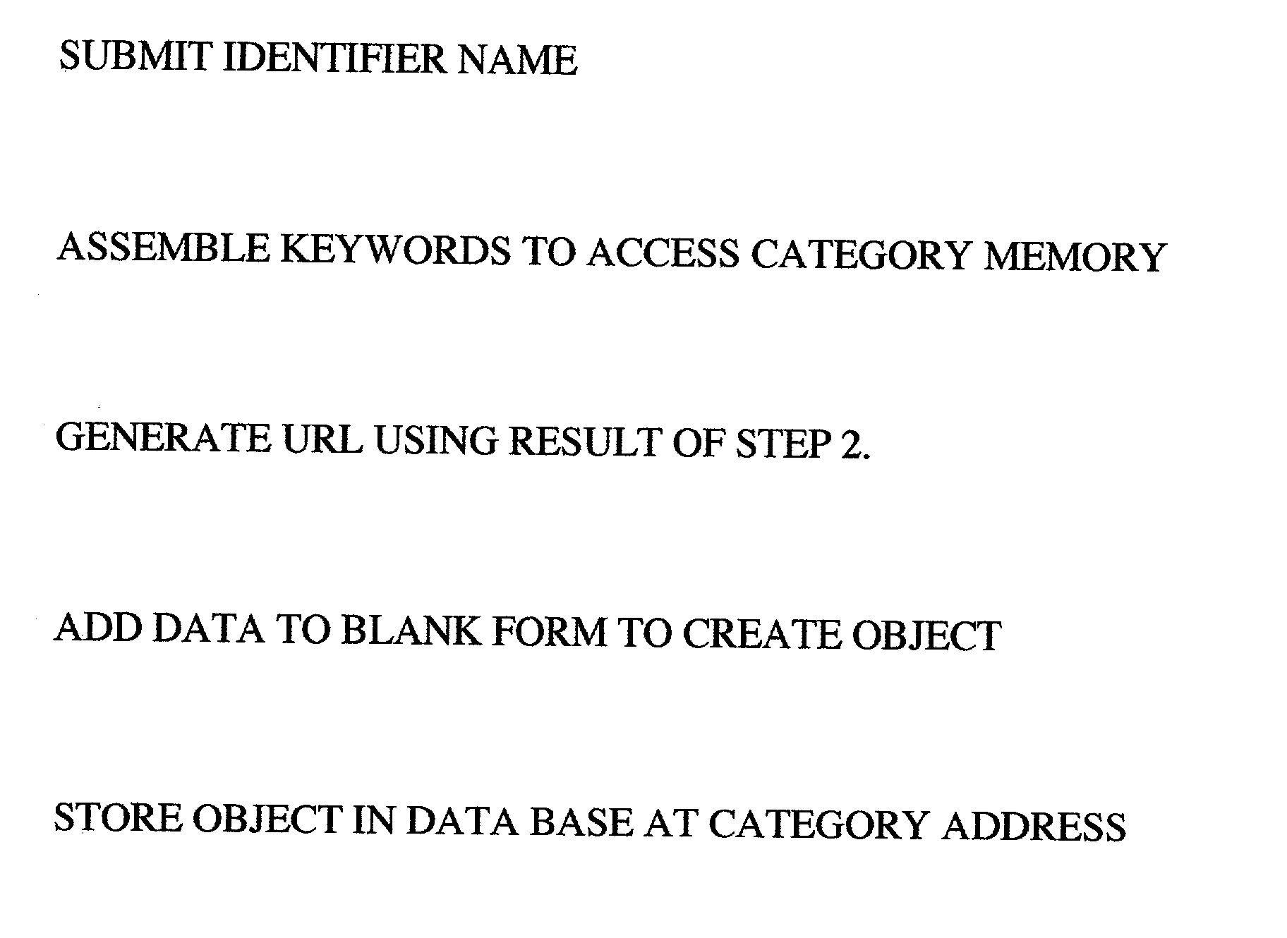 Global recuresive and scalable database management system