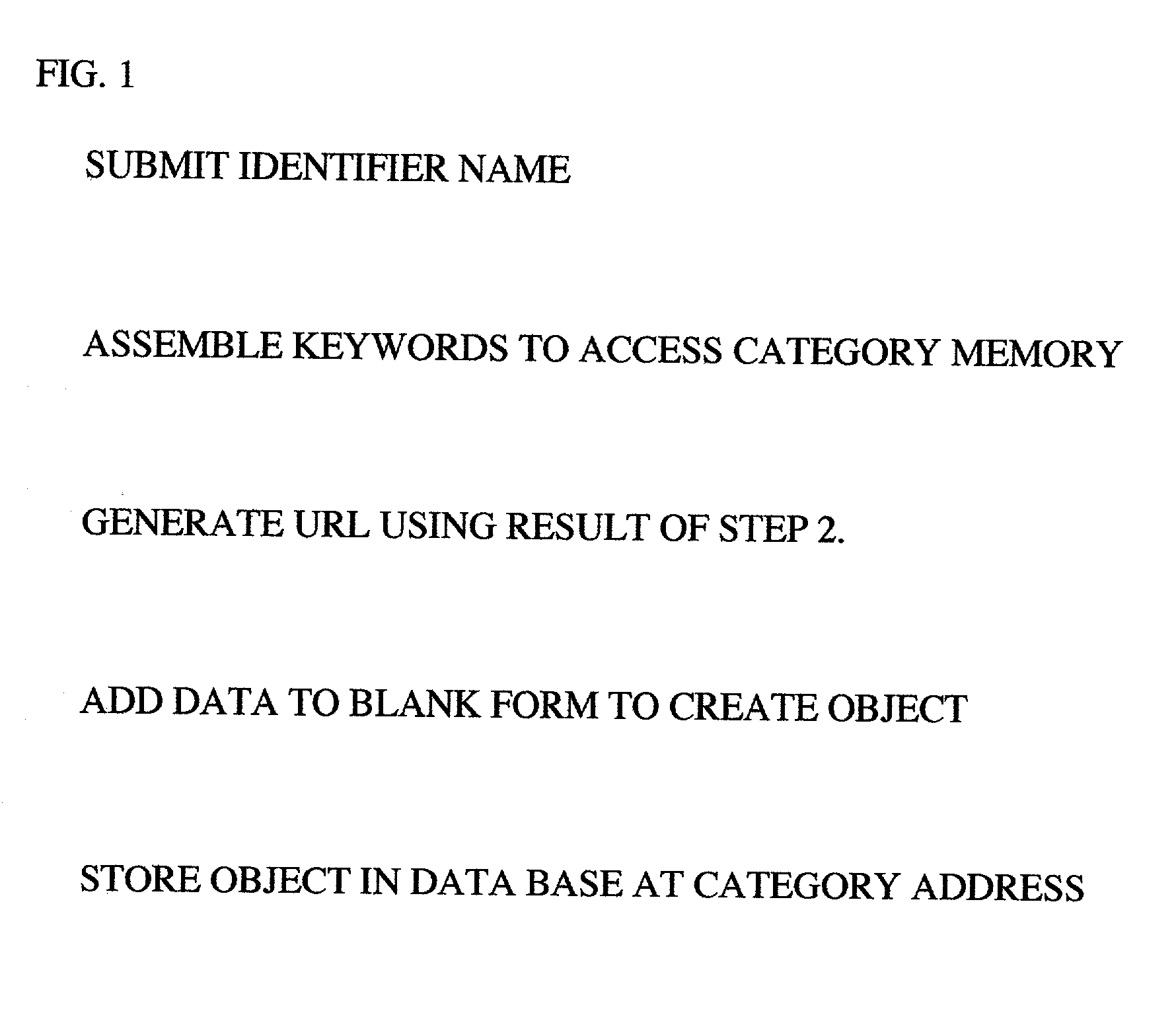 Global recuresive and scalable database management system