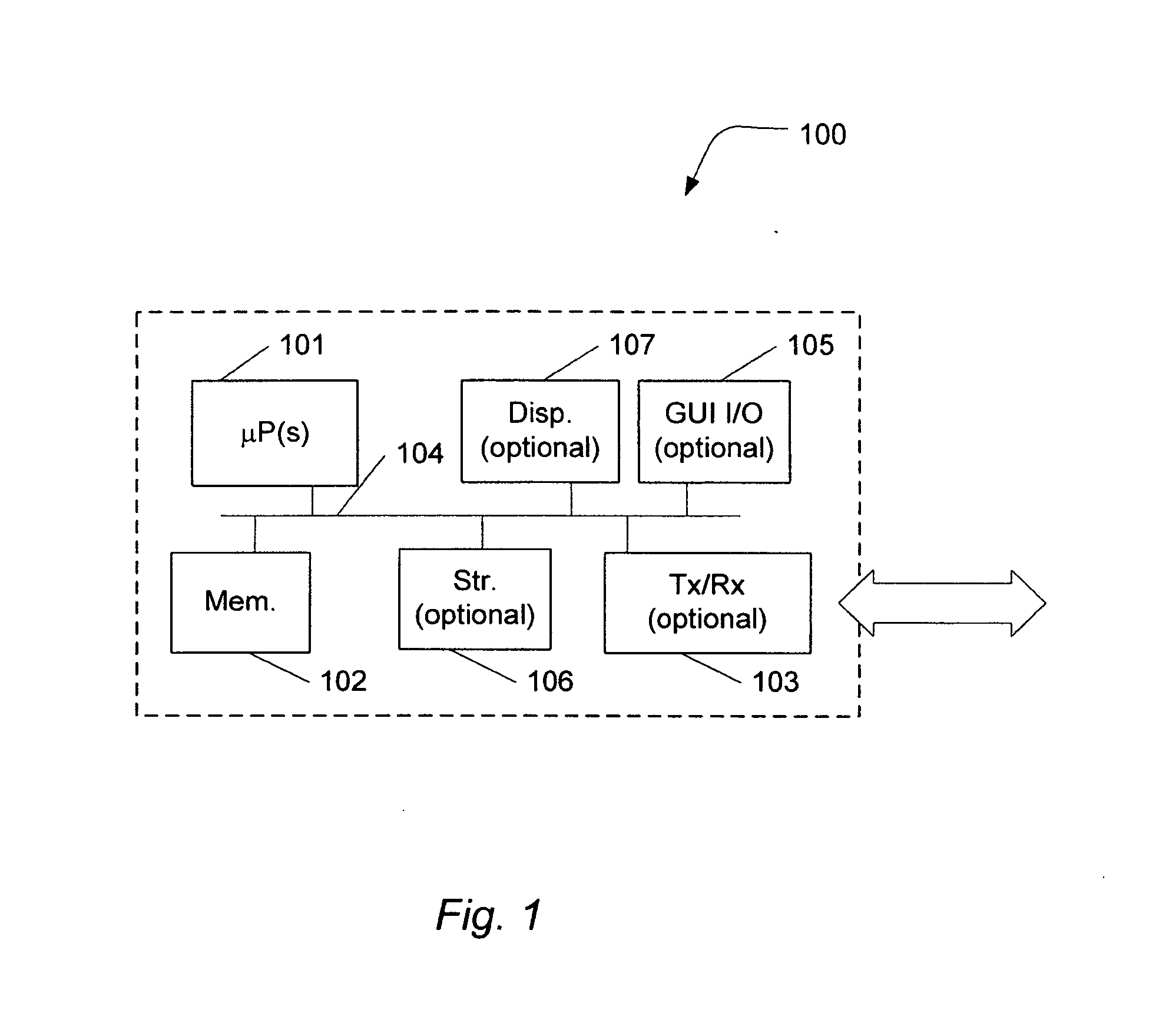 System for annotation based model driven software development