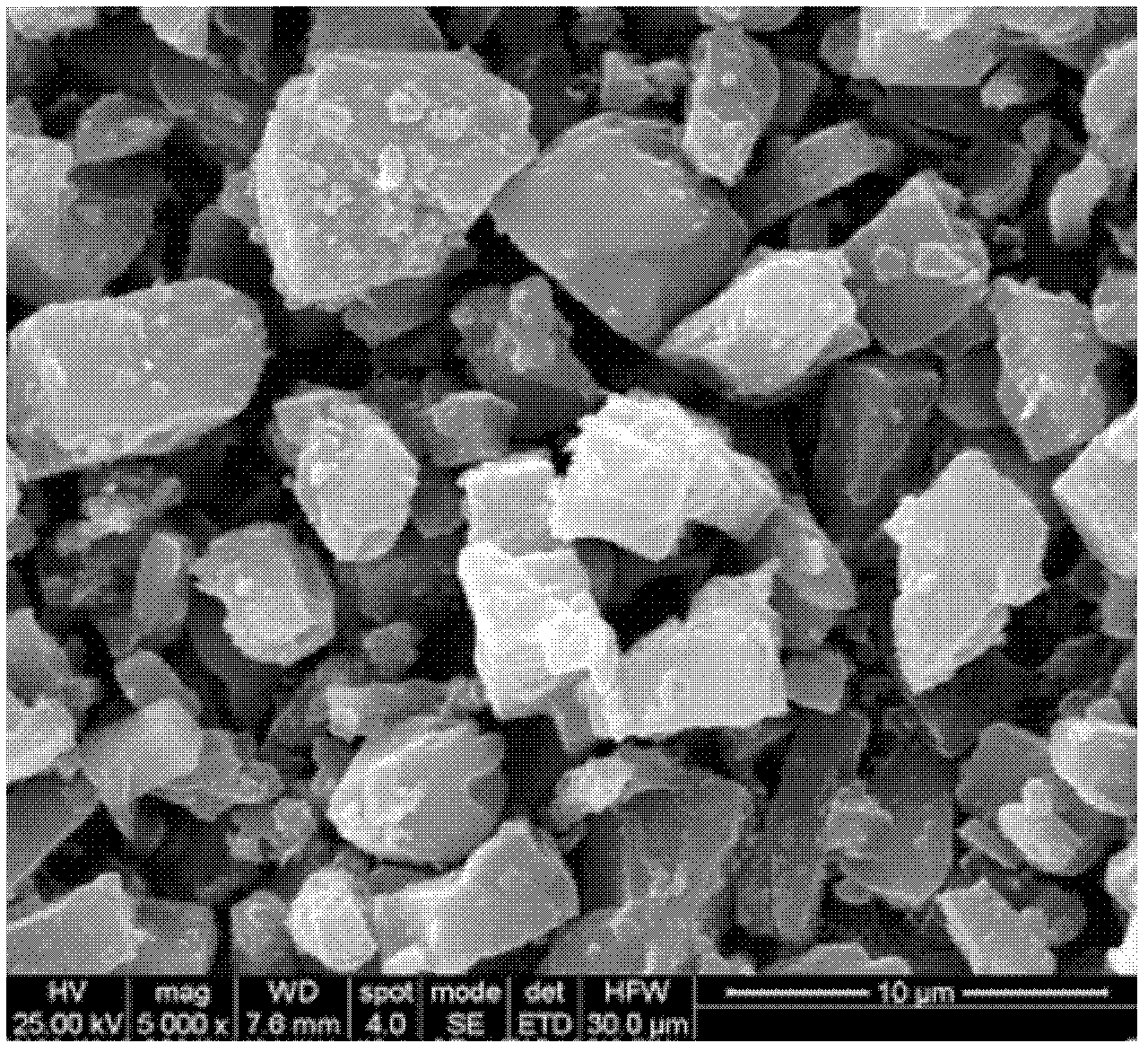 Metal fluoride cathode material for lithium secondary battery and preparation method thereof