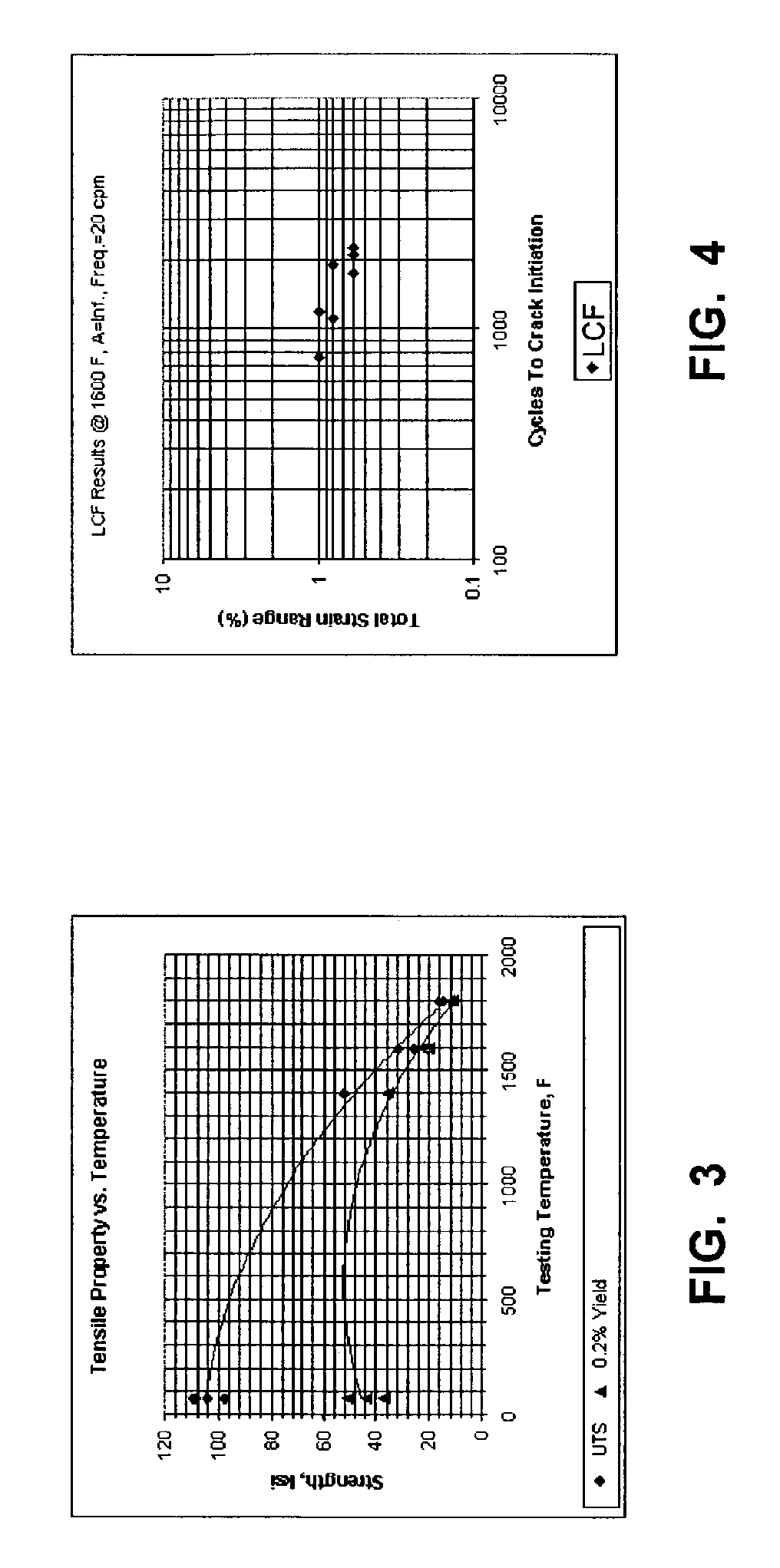 Precipitation-strengthened nickel-iron-chromium alloy