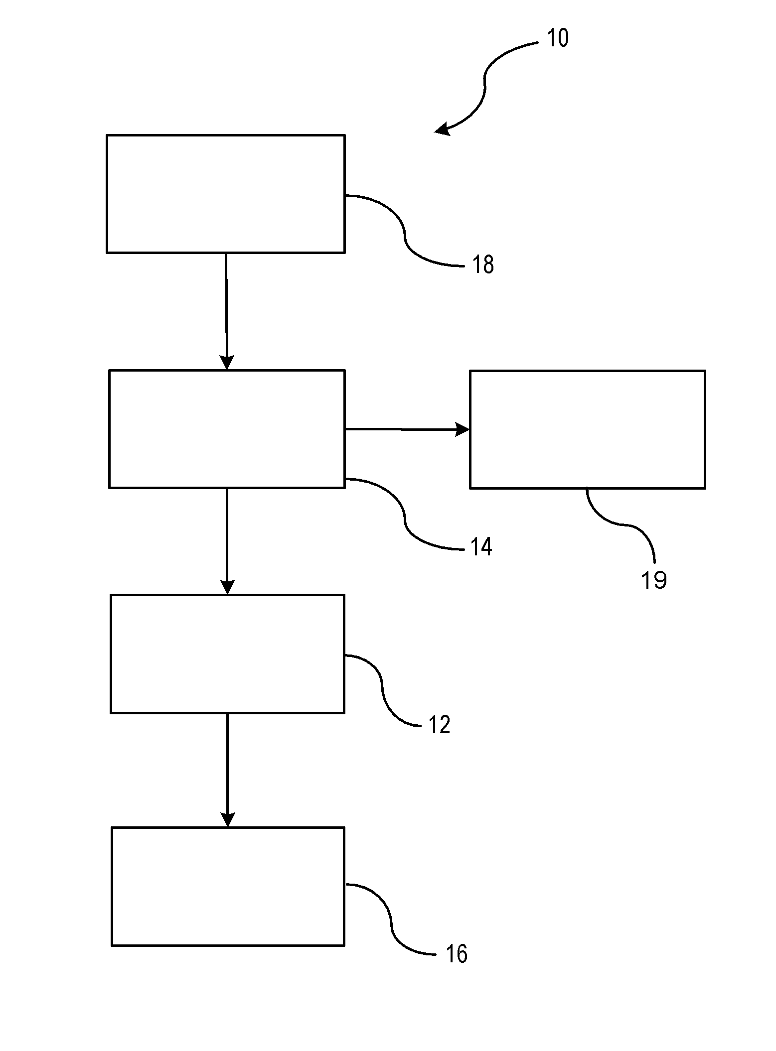 Directing vehicle into feasible region for autonomous and semi-autonomous parking