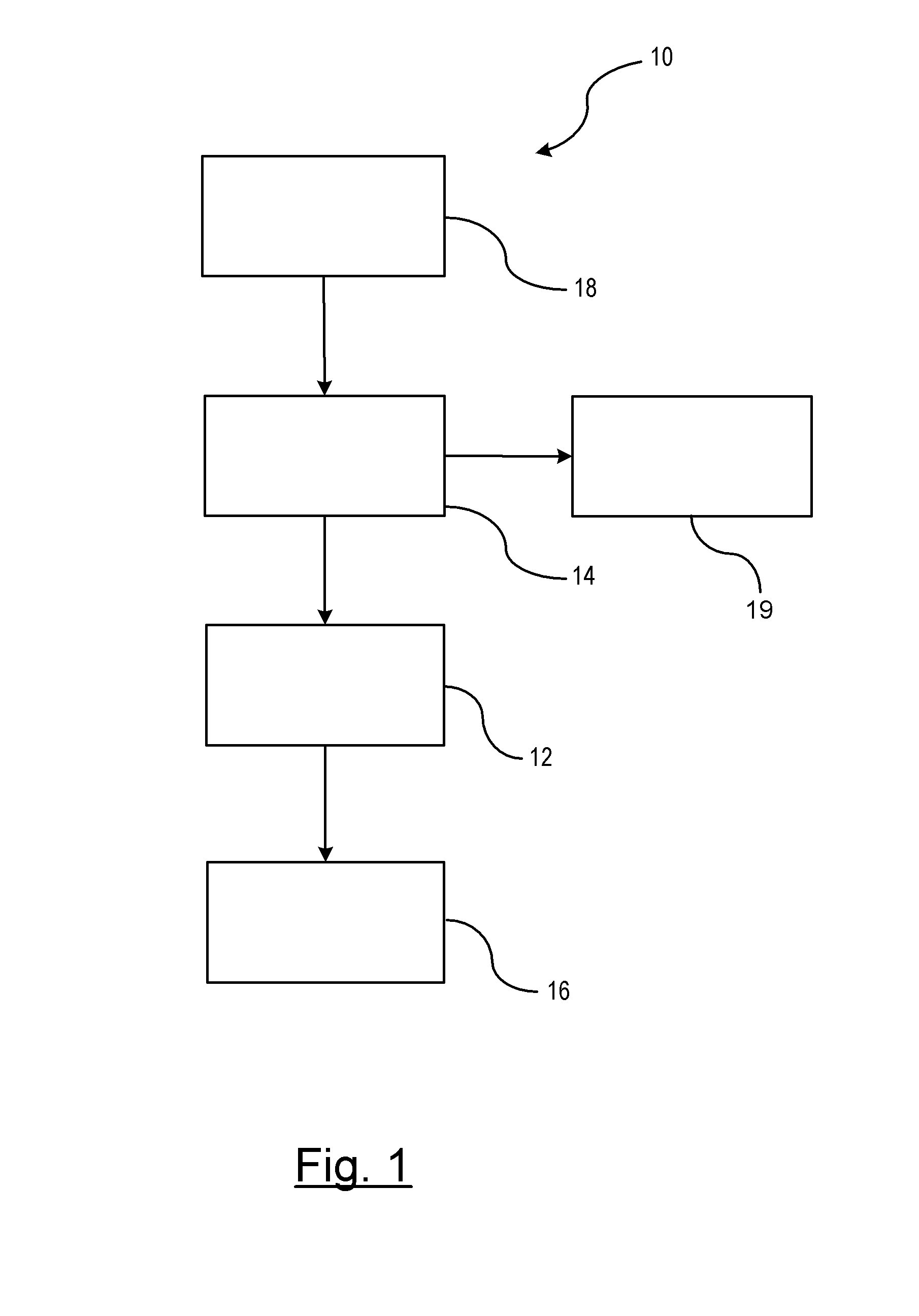 Directing vehicle into feasible region for autonomous and semi-autonomous parking