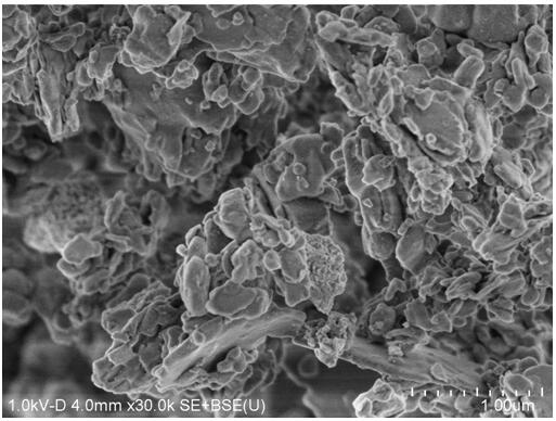 Preparation method of low-cost coated flame-retardant smoke suppressant