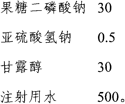 Medicine composition containing fructose sodium diphosphate compound