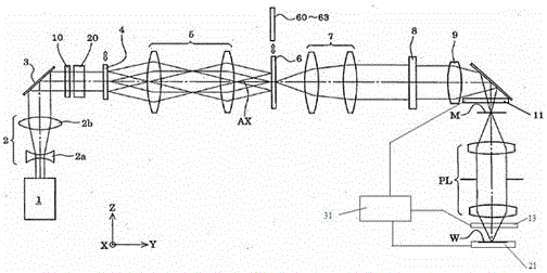 Ultra-high numerical aperture lithography imaging polarization compensation device and method