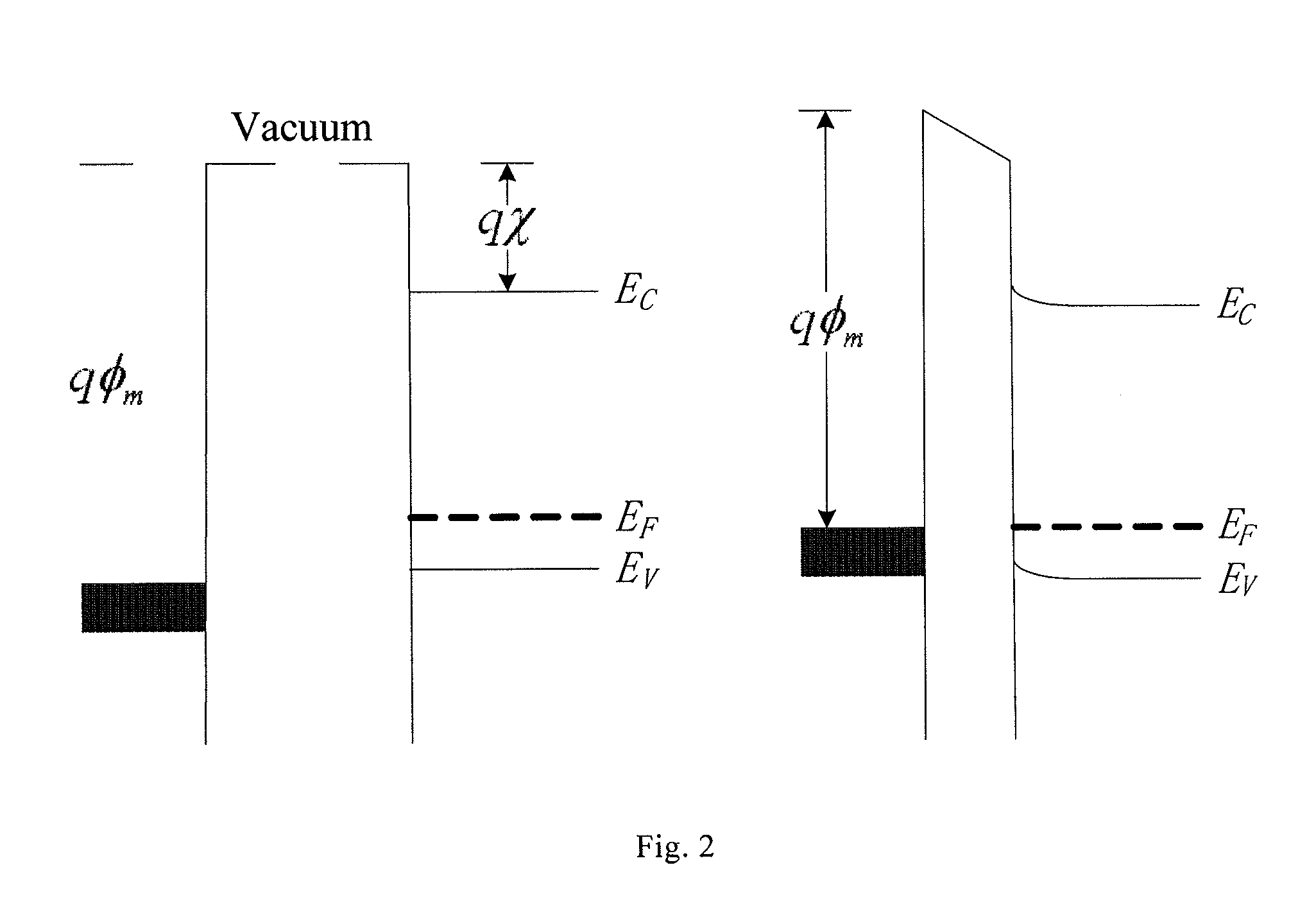 Multi-working voltages CMOS device with single gate oxide layer thickness and manufacturing method thereof