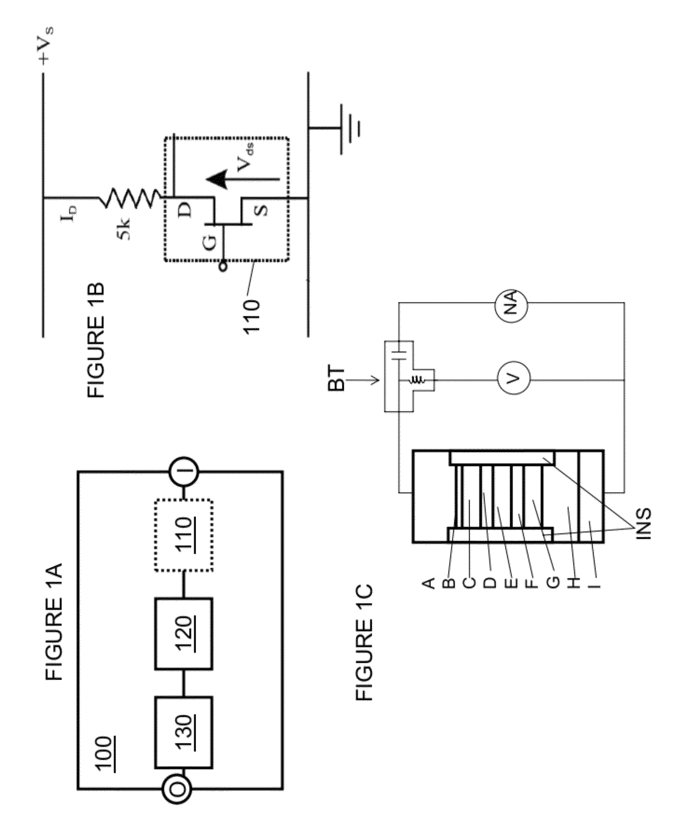 Apparatus for Spectrum Sensing and Associated Methods