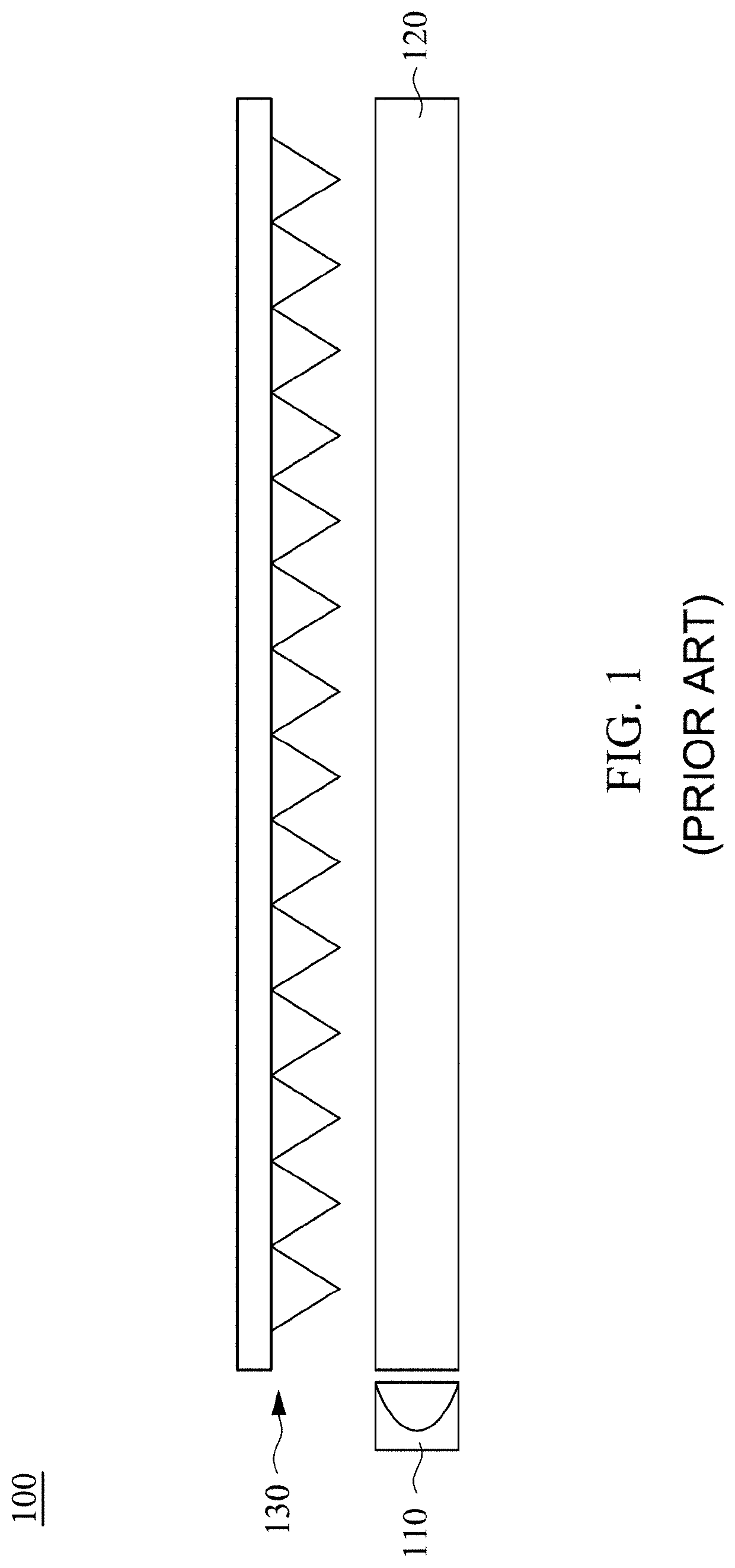 Backlight module and display device