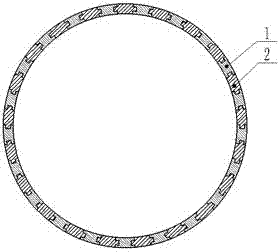 Stainless steel magnetic field regulating device