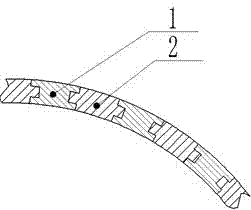 Stainless steel magnetic field regulating device