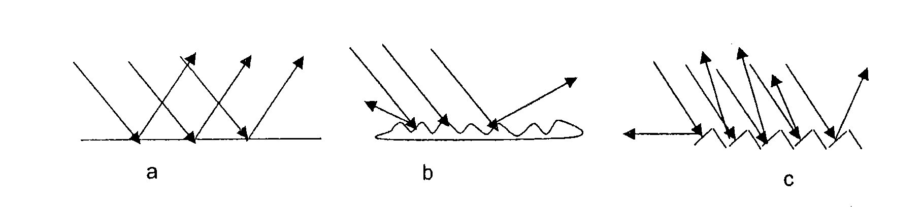 Lacquer painting processing composition, lacquer painting processing method and lacquer painting mending method