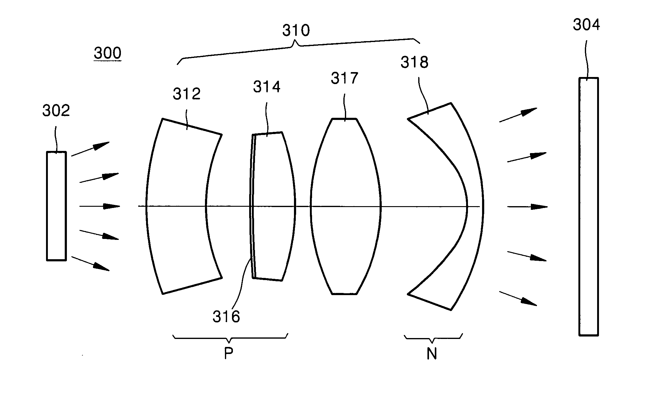 Lens system, and objective lens system and optical projection system using the same