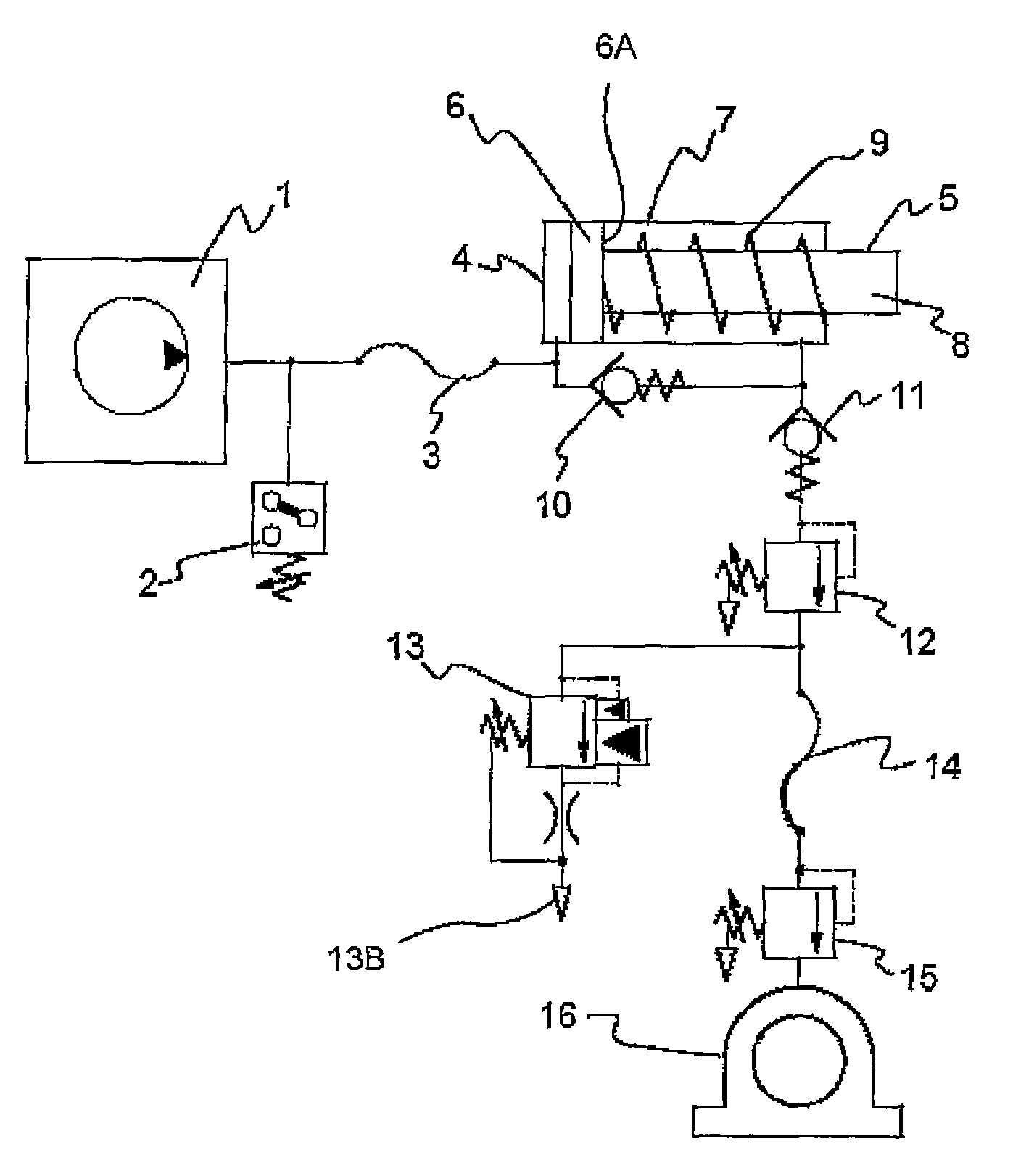 System for automatic lubrication