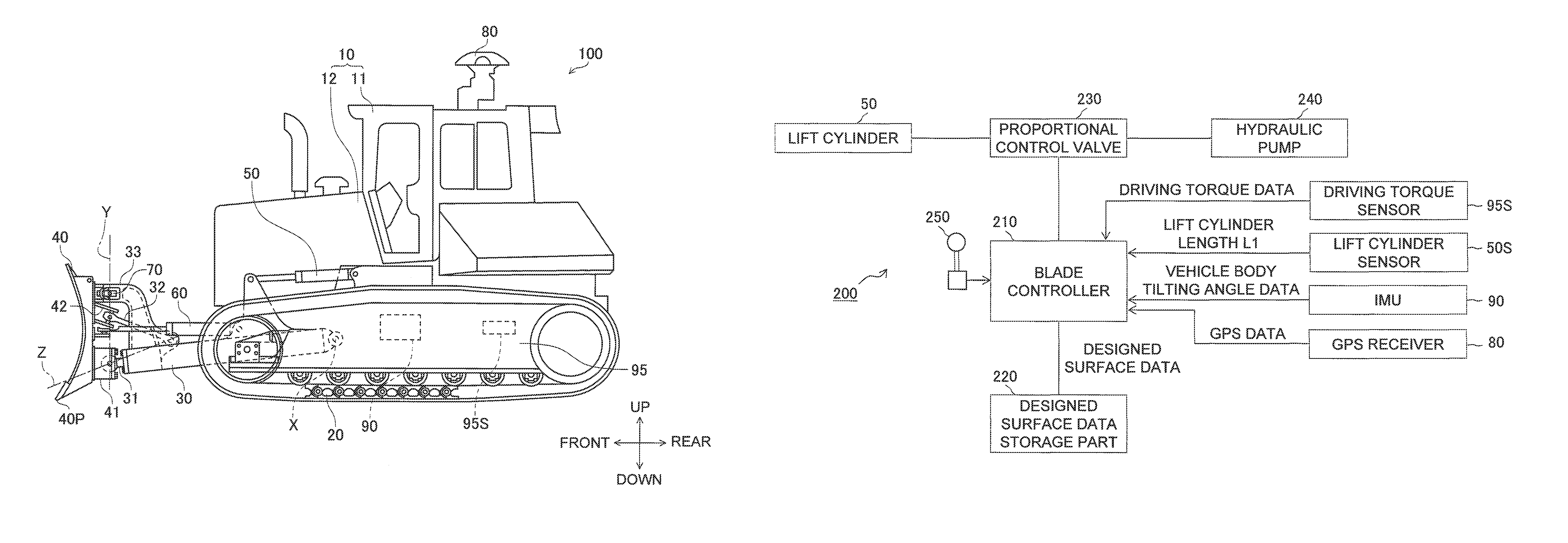 Blade control system and construction machine