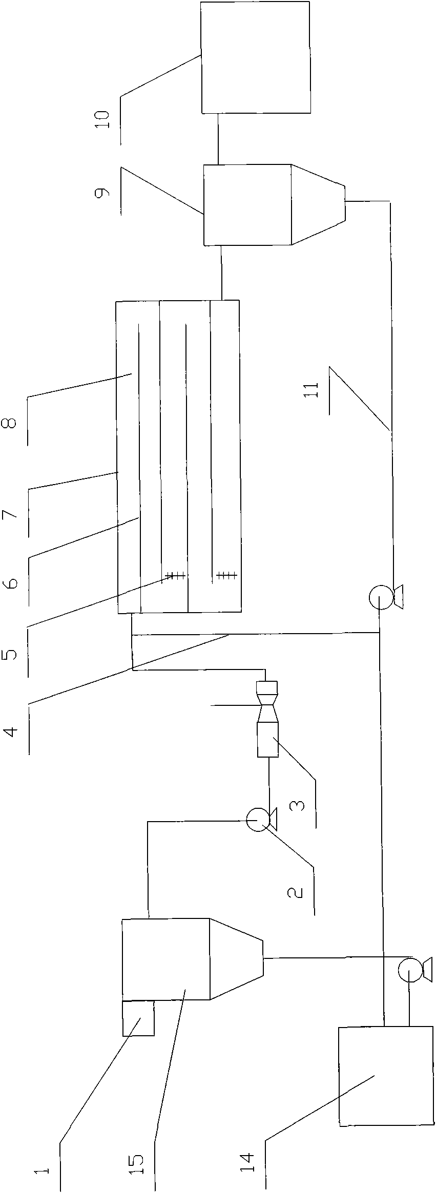 Jet-pipe pre-aeration oxidation ditch sewage treatment system