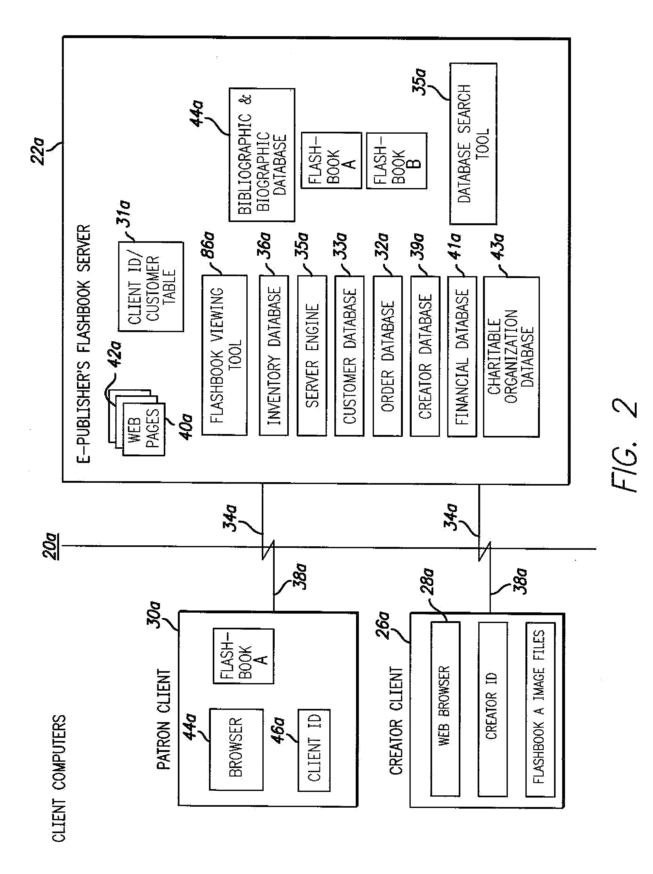 System and Method For Electronic Publication and Fund Raising