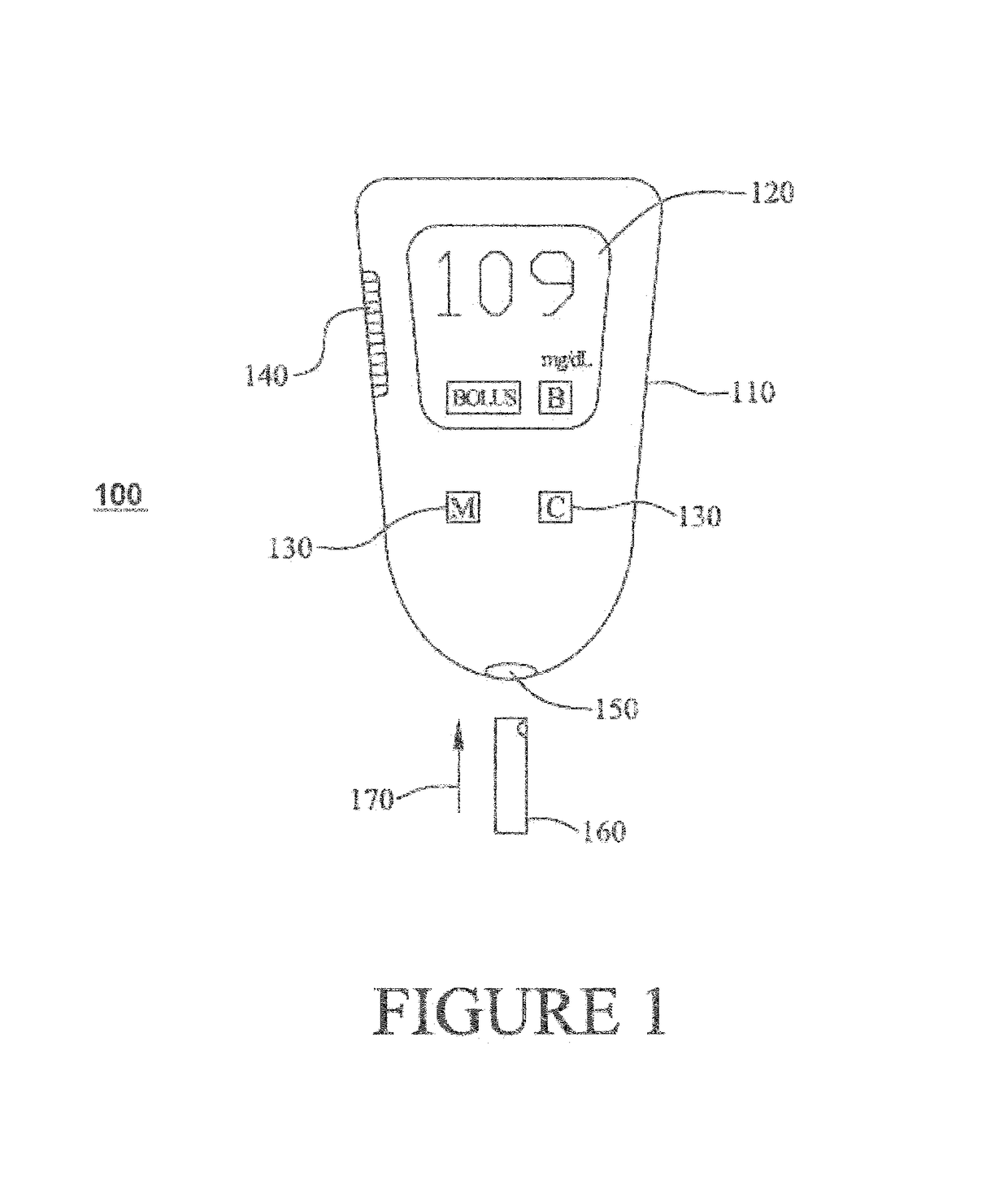 Multi-function analyte monitor device and methods of use