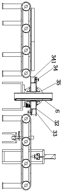 Production line with automatic turning function