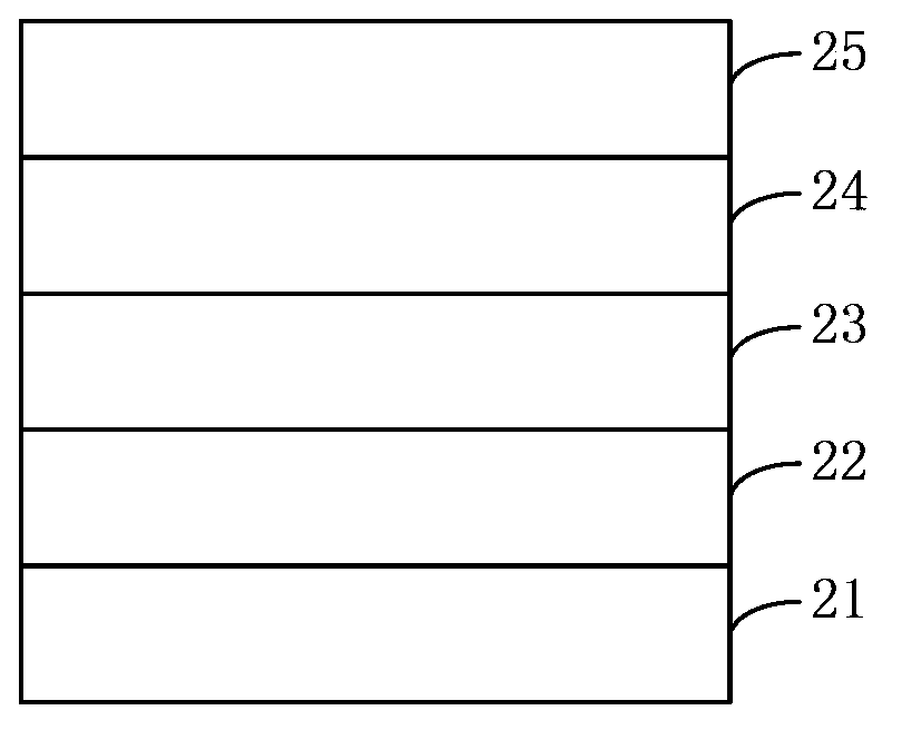 Dibenzothiophene copolymer containing diazosulfide unit as well as preparation method and application of dibenzothiophene copolymer