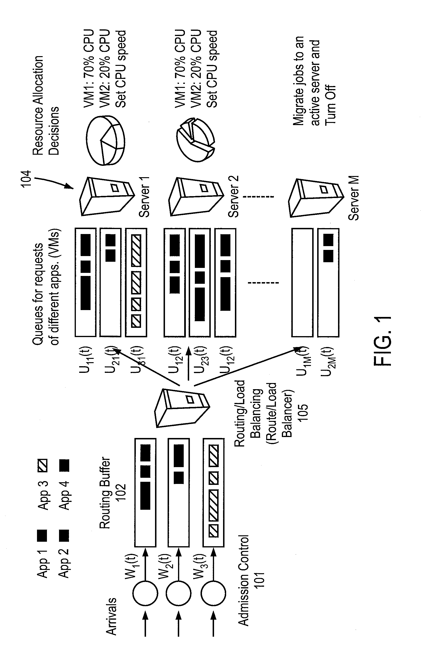 Method and apparatus for data center automation