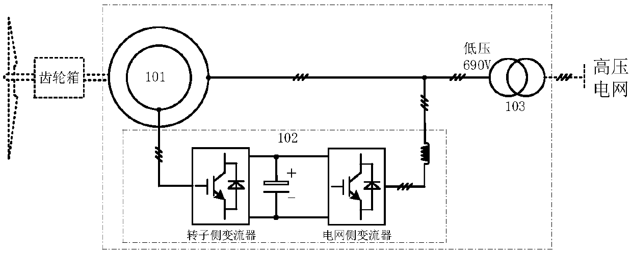 Power generation system