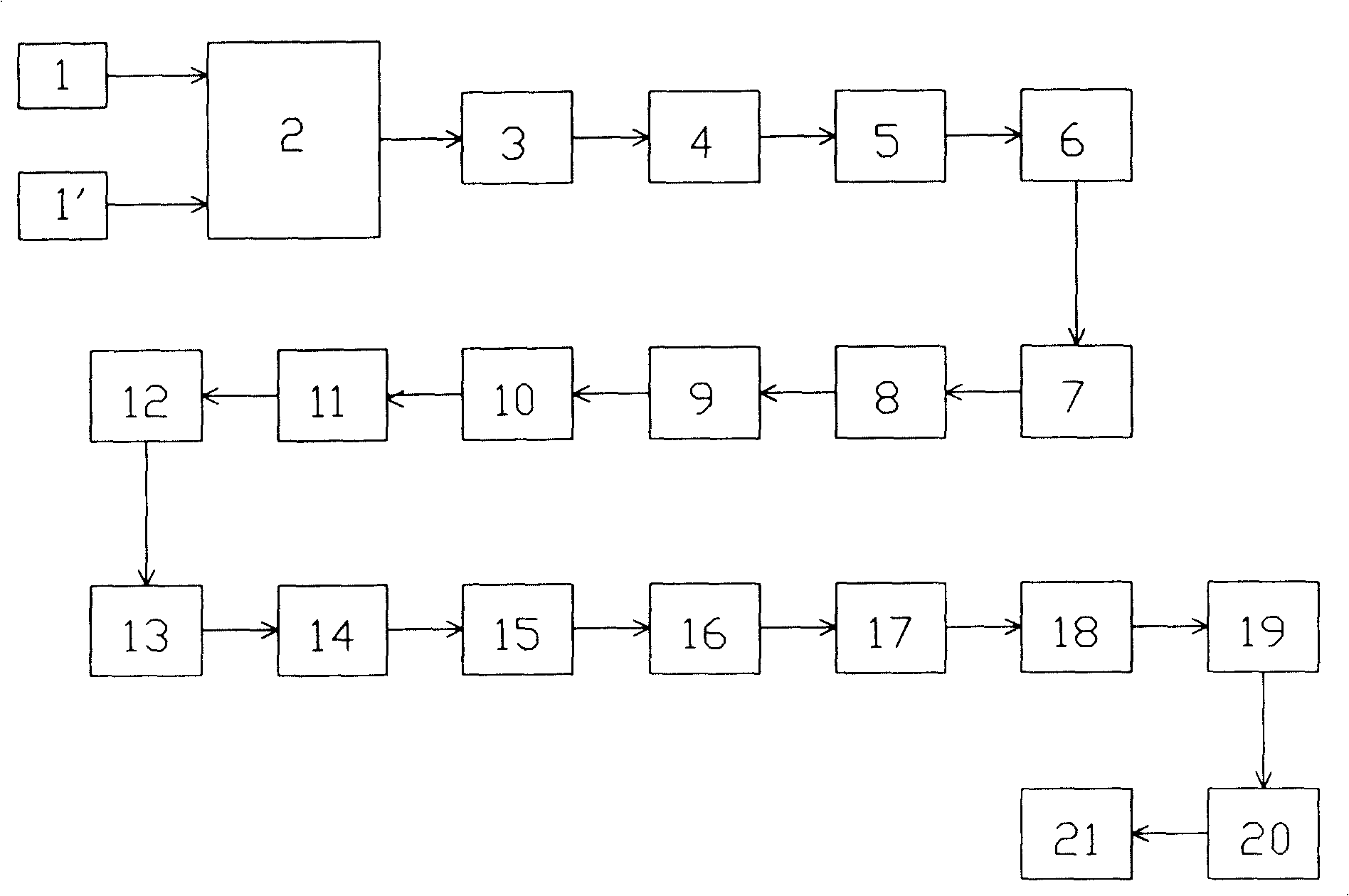 Production facility and method for high-intensity packing steel belt