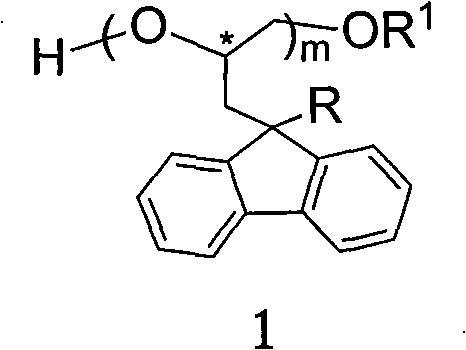 Silica gel bonded with single-chiral spiral polyether, preparation method thereof, and application thereof used as chiral immobile phase of high-performance liquid chromatographic column