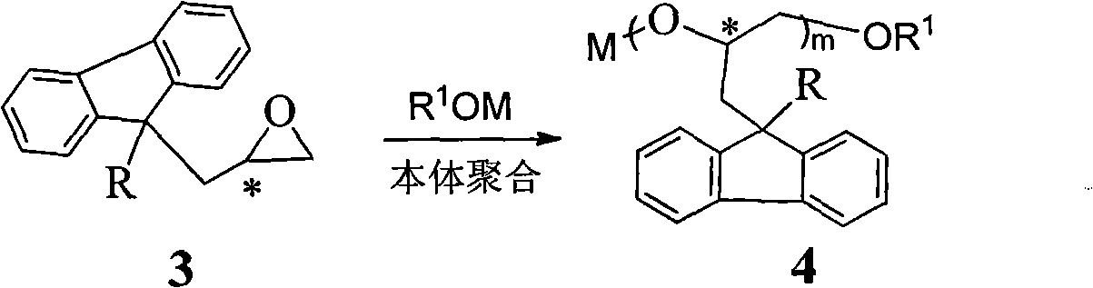 Silica gel bonded with single-chiral spiral polyether, preparation method thereof, and application thereof used as chiral immobile phase of high-performance liquid chromatographic column