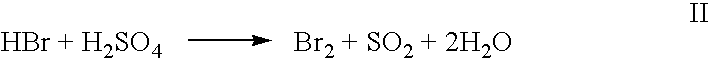 High yield co-production of anhydrous hydrogen bromide and sodium bisulfate