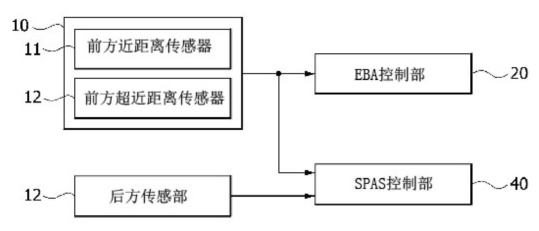 Vehicle-mounted periphery recognition device