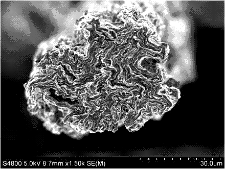 Preparation method for polymer-grafted graphene laminated fiber with electrical conductivity and high-strength