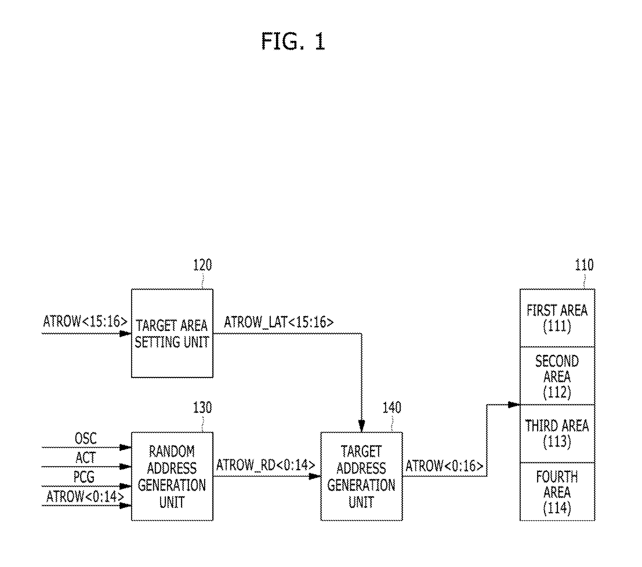 Semiconductor memory device for performing refresh operation