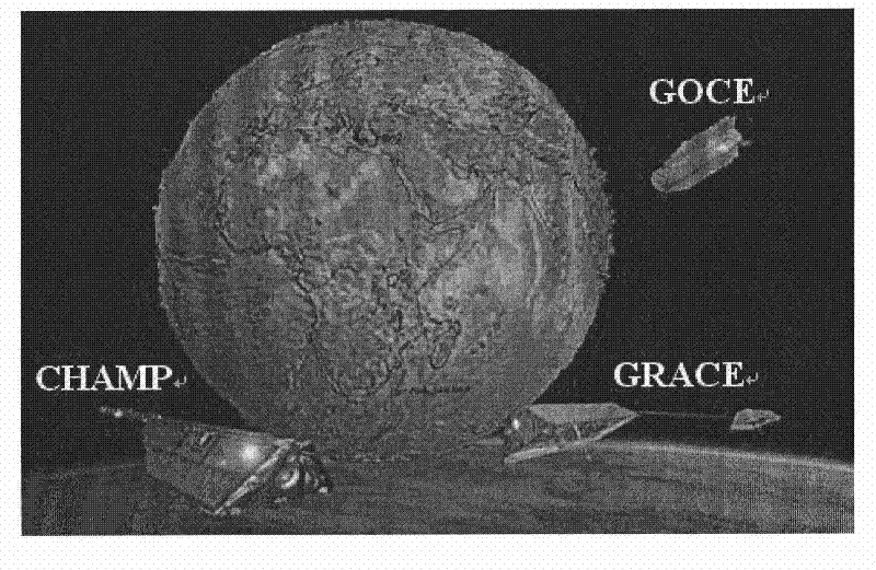 Satellite gravity inversion method based on inter-satellite velocity interpolation principle