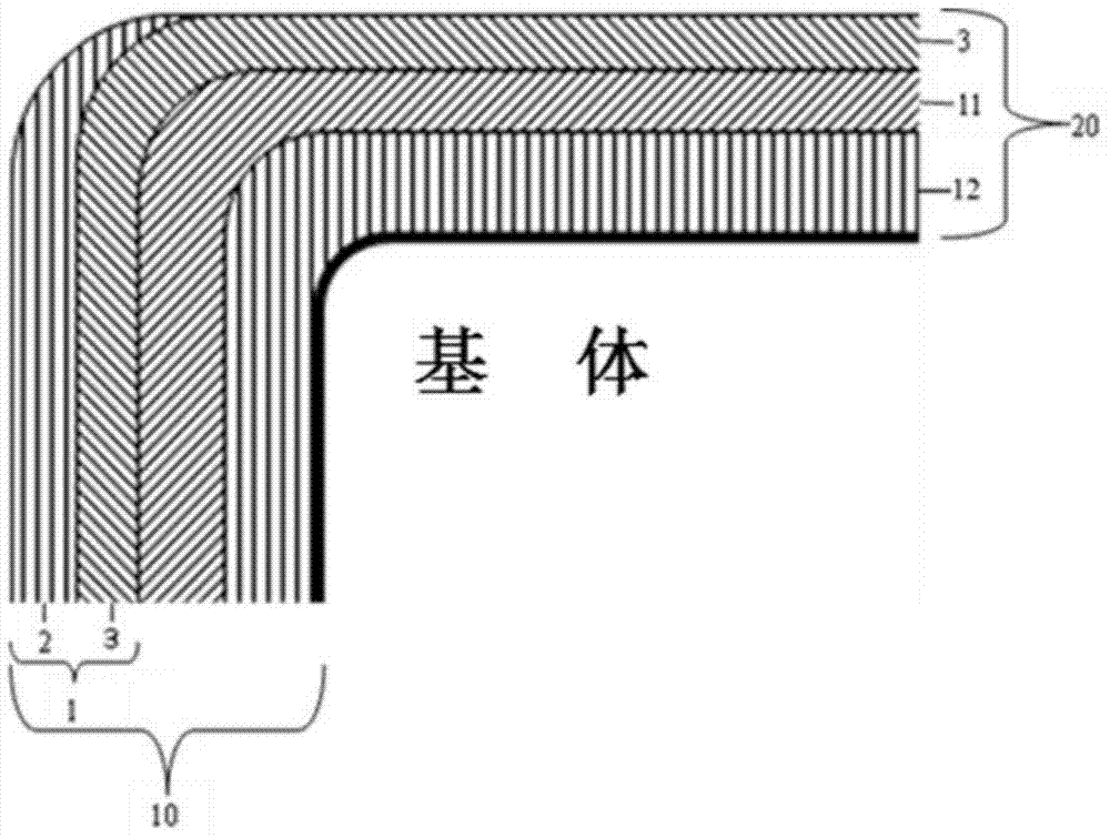 Method for preparing coating on cutting blade