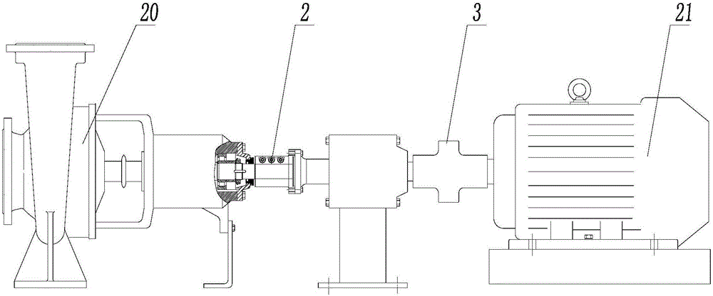 Rotation machine axial force testing apparatus and testing method thereof