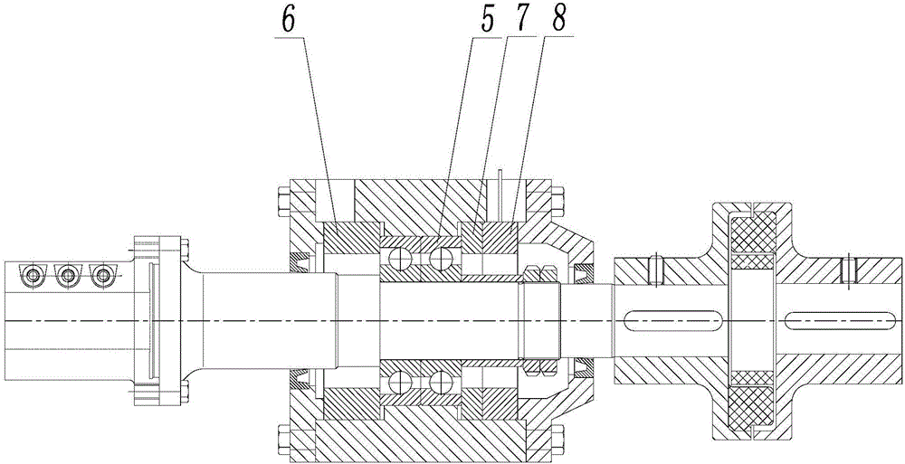 Rotation machine axial force testing apparatus and testing method thereof