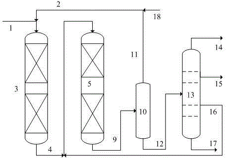 Hydrocracking method