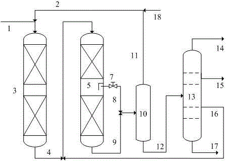 Hydrocracking method