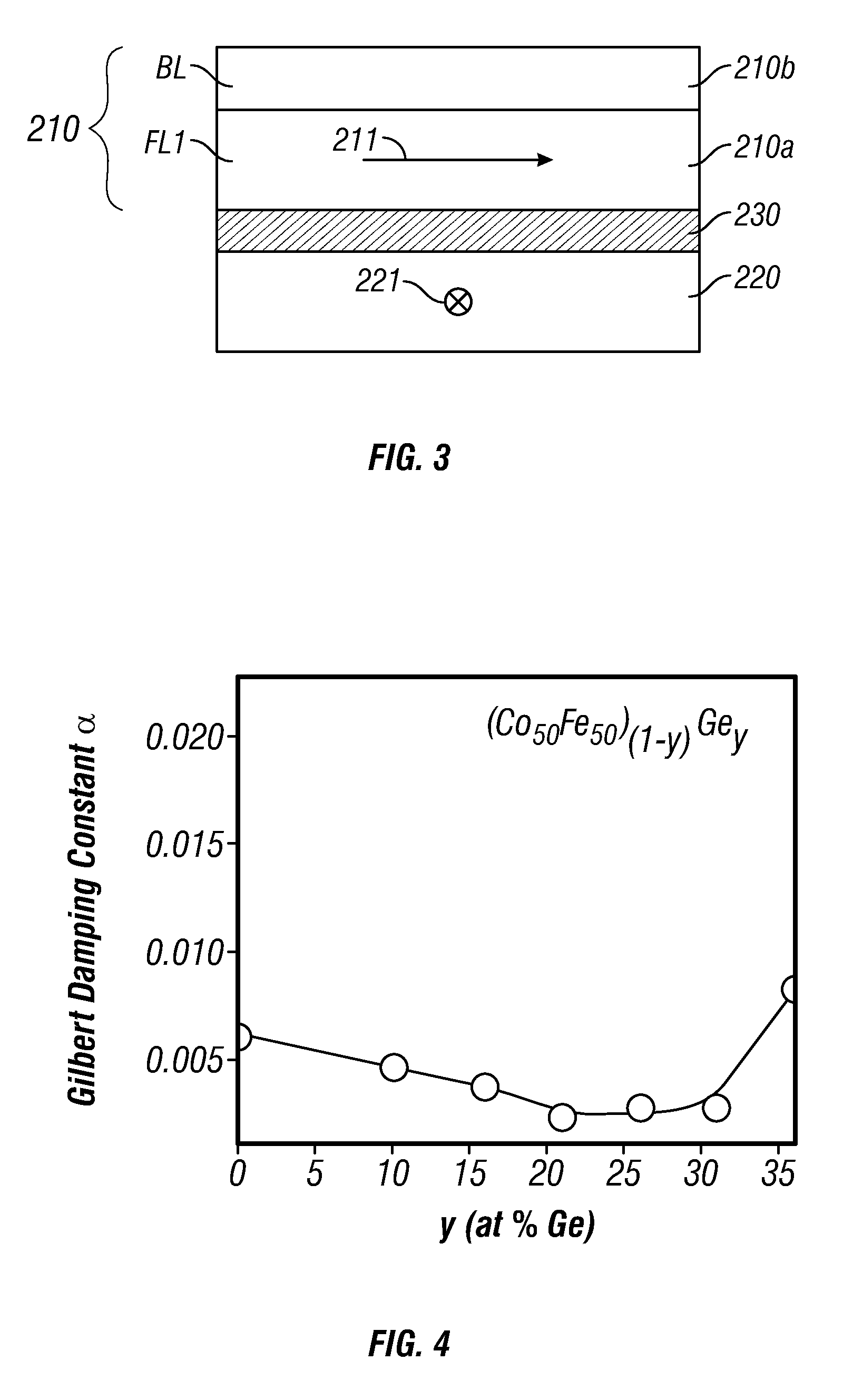 Tunneling magnetoresistive (TMR) read head with low magnetic noise