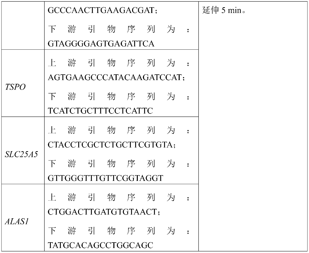 Screening method and application of SNP molecular markers associated with egg shell thickness, eggshell strength and egg shape index of Nandanyao chickens