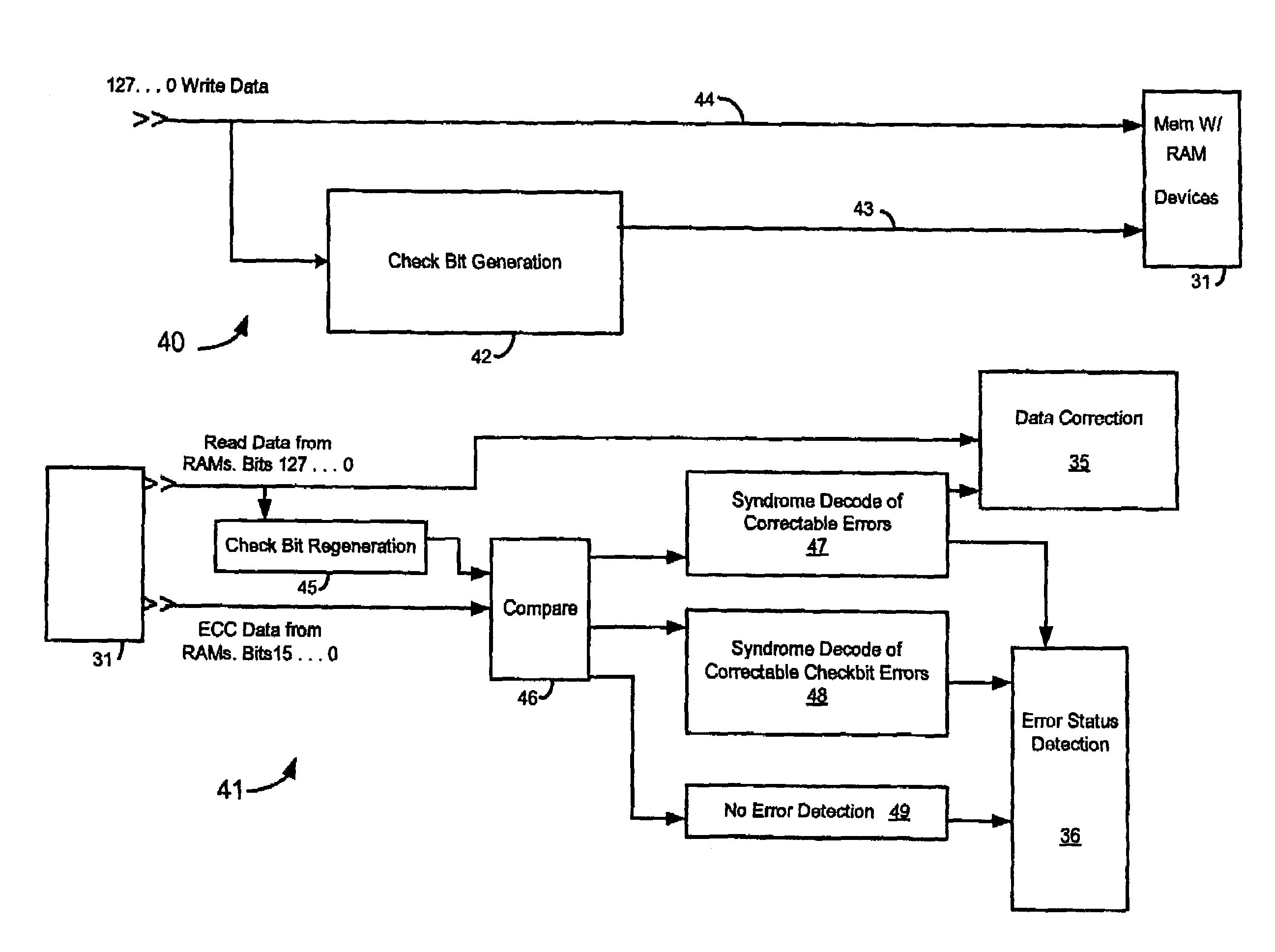 Familial correction with non-familial double bit error detection